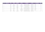 create professional google forms with logic and sheets integration